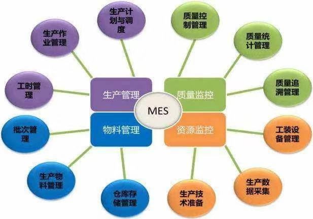 涨姿势！乐鱼官方版网站登录入口_乐鱼leyu(中国)
的智能制造 你想知道的都在这里